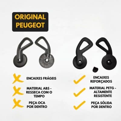 Alavanca de Regulagem do Banco Peugeot 206 207 Passageiro