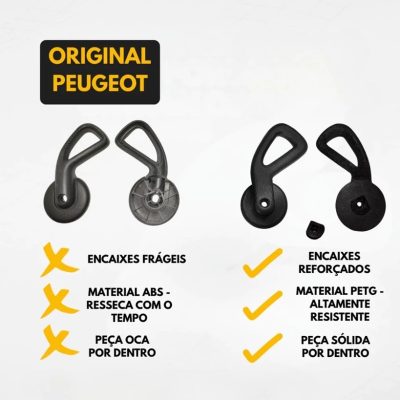 Alavanca de Regulagem do Banco Peugeot 206 207 Passageiro